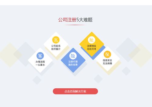 上海宝山区注册公司代理记账内容清单详解