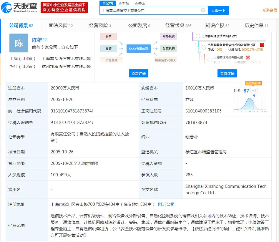 华星创业 战略转身，新征途启航——解析上海鑫众股权转让与信息服务市场布局