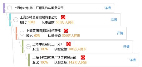 同脉共生 从弄堂药香到数字服务的城市脉搏